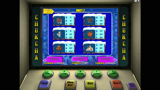 Игровой автомат Chukchi Man 3
