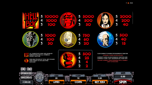 Игровой автомат Hellboy 1
