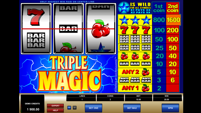 Игровой автомат Triple Magic 4